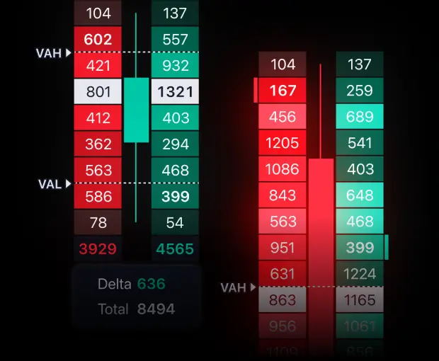 Volume footprint